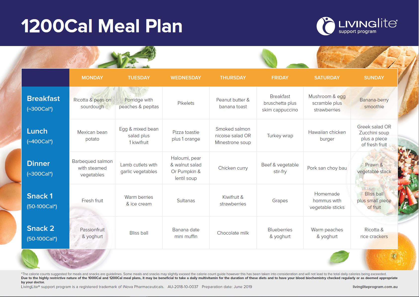 1200 calorie vegan meal plan