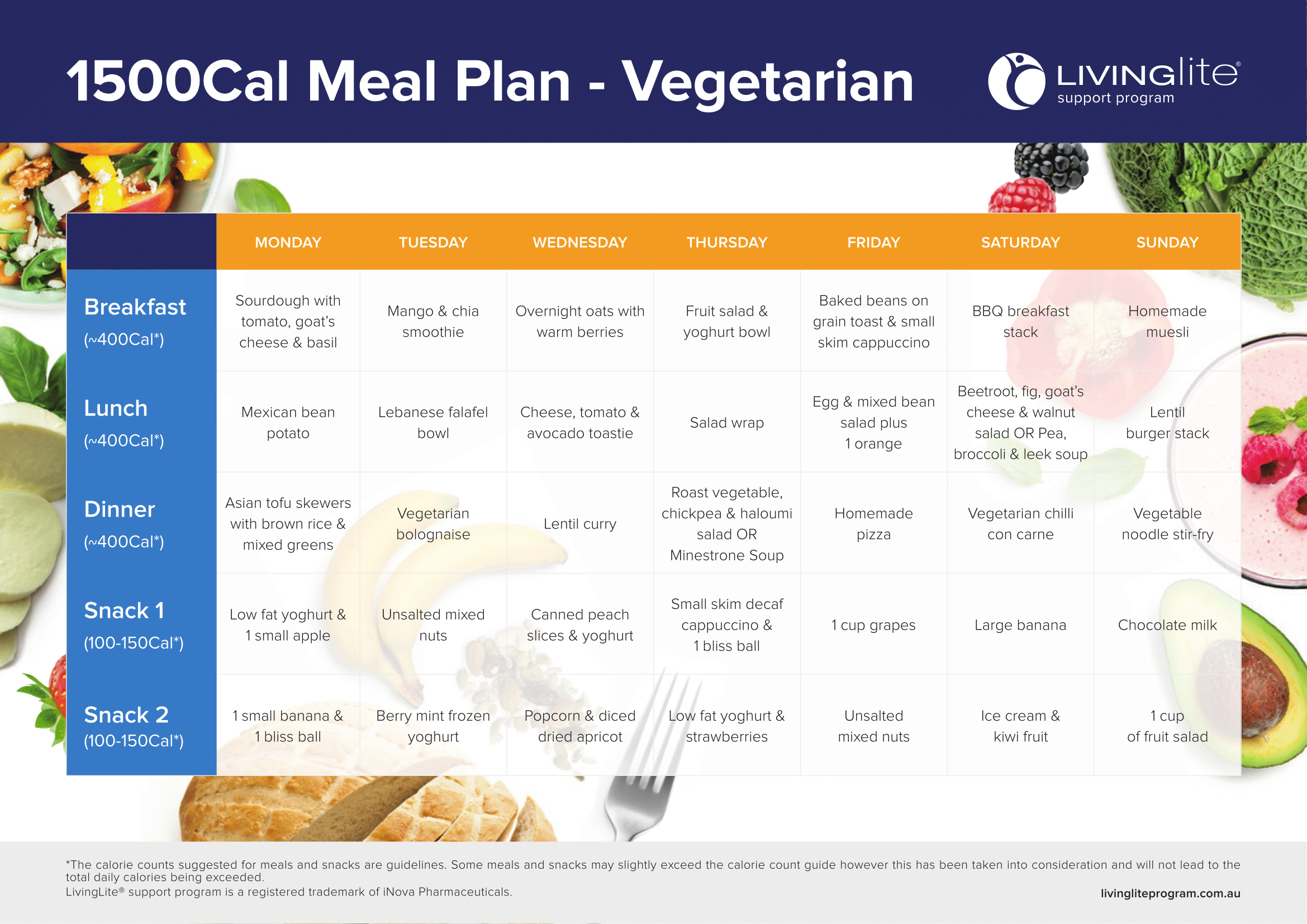 Meal plans