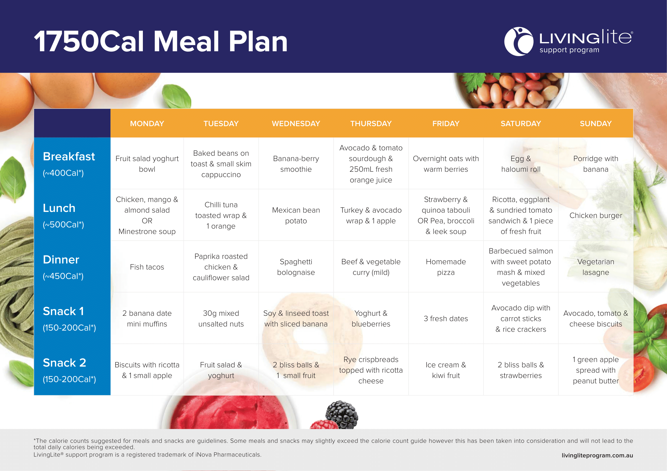 a-day-of-eating-1500-calories-1500-calorie-meal-plan-calorie-meal